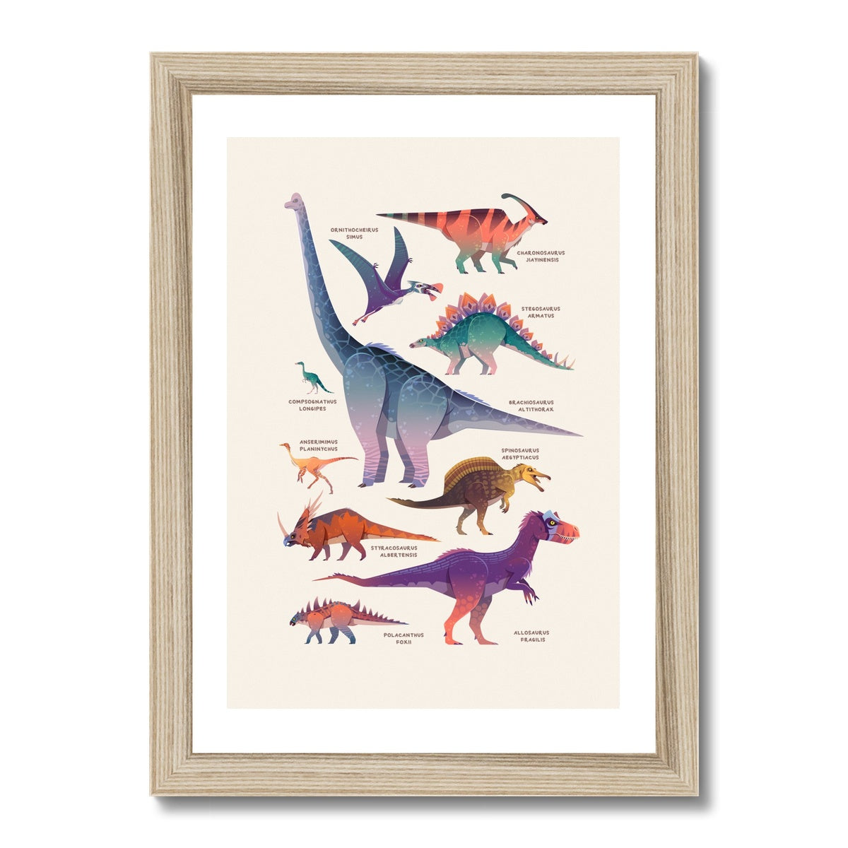 Framed Dinosaur Poster