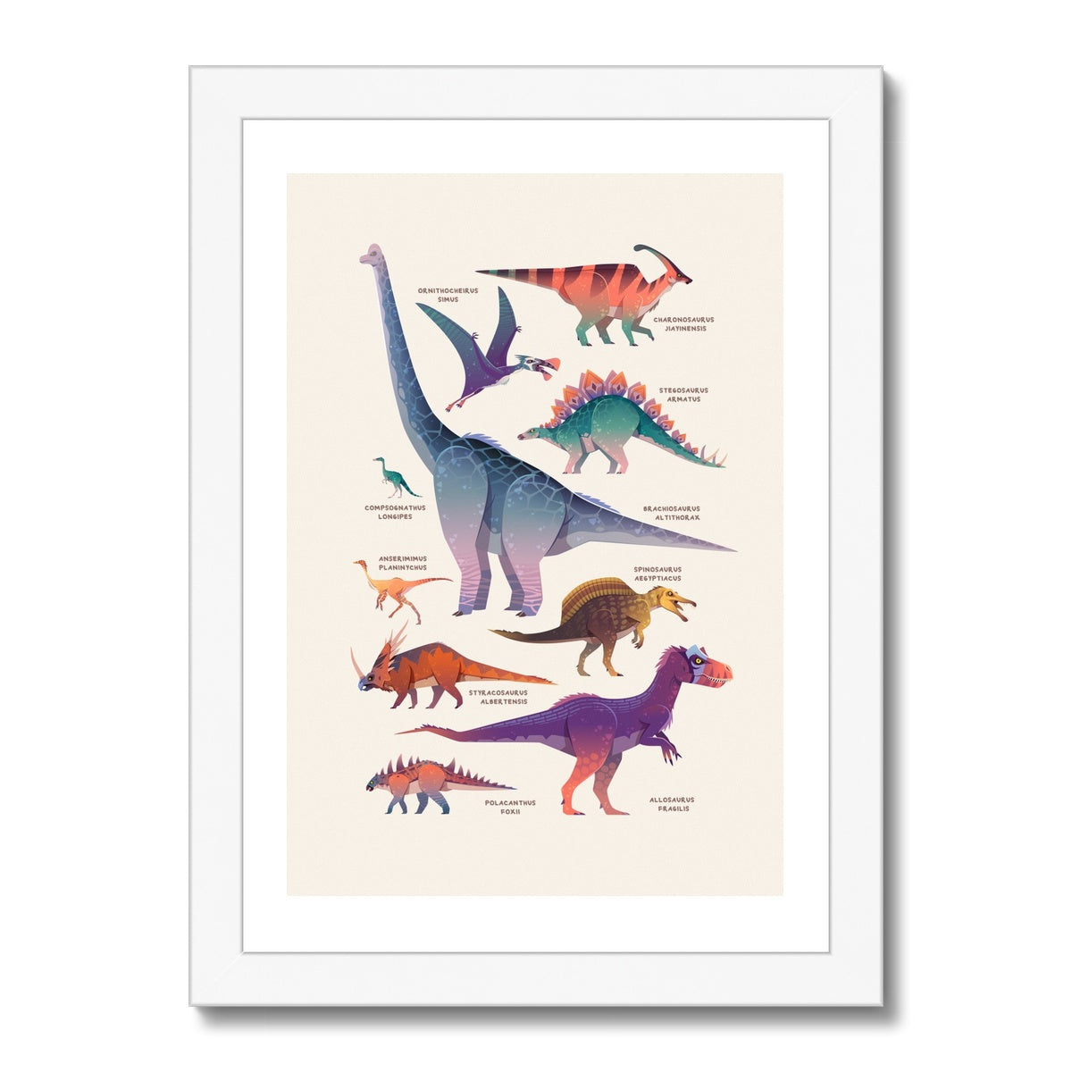 Framed Dinosaur Poster